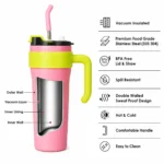 Steel Tumbler with Handle & Straw Lid 860ml - Image 9